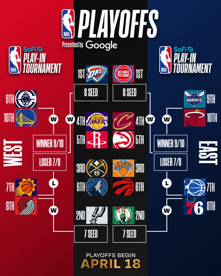 华体会棋牌下载-明日NBA收官日定排名&amp;对阵！你觉得最有意思的对阵是？